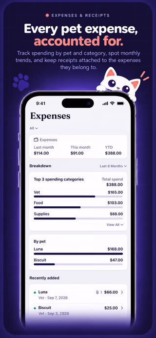 PetList Expenses showing monthly totals, category breakdown, spending by pet, and recent expenses
