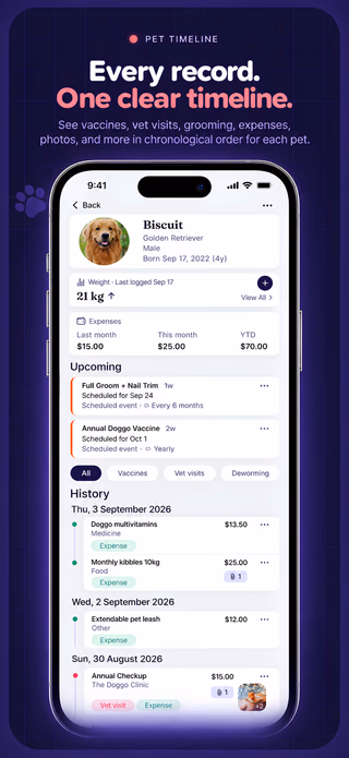 PetList pet timeline for Biscuit with upcoming care, weight, expenses, and history